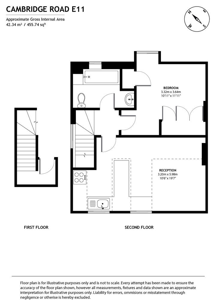 Cambridge Road E1...