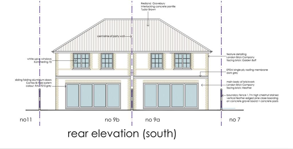 Elevations