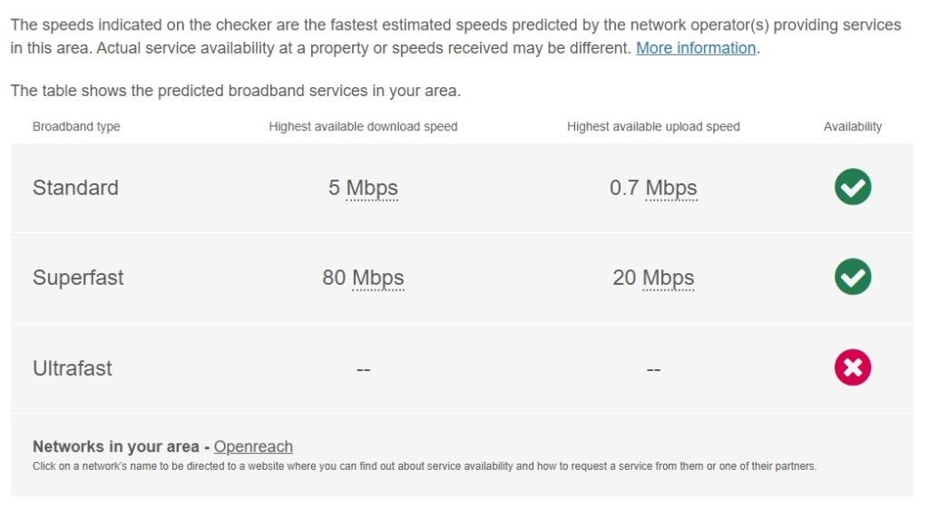 SL Broadband