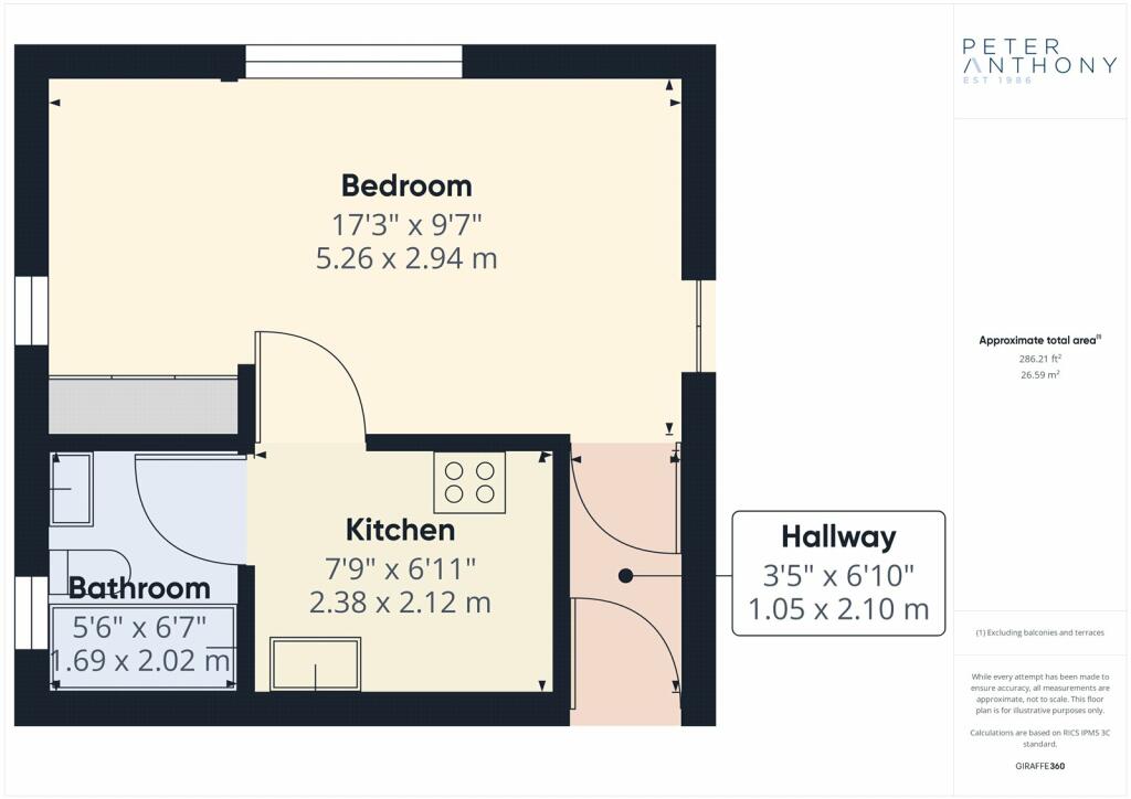 Picture No. 10