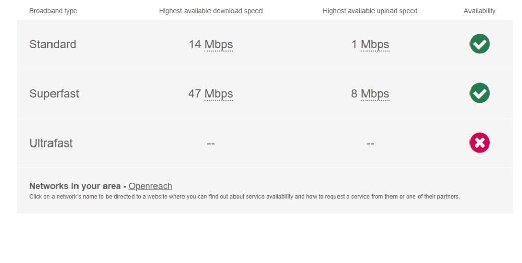 Broadband