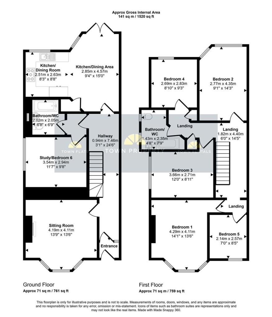 Cavendish Avenue .jpg