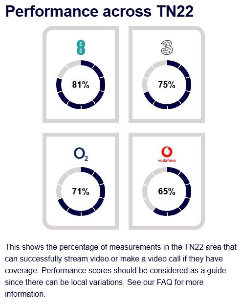 Clearwater House,...