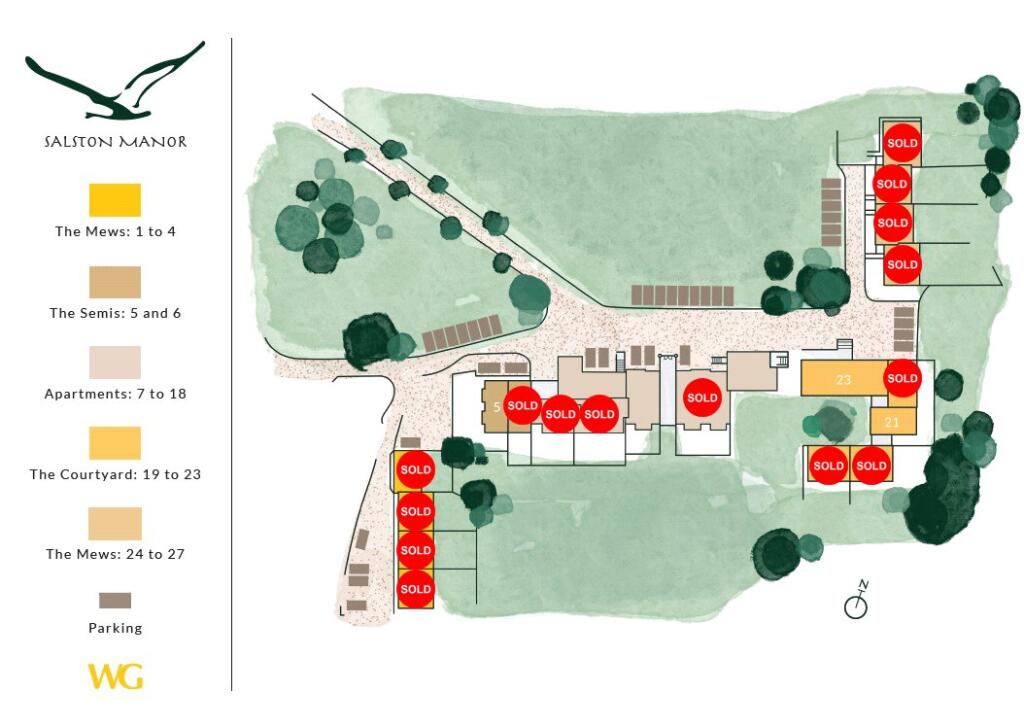 Site Map