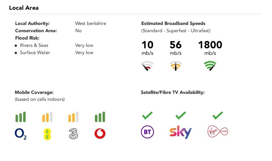 Material Information
