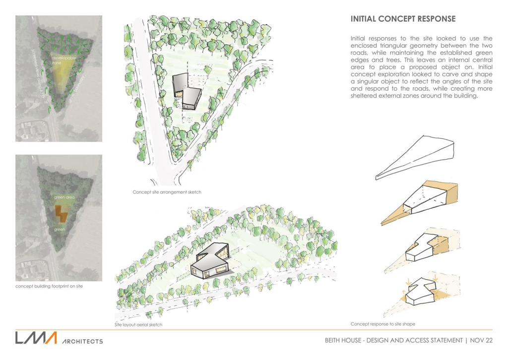 Design___Access_Statement_Part_1-1107555 (1)-8.png