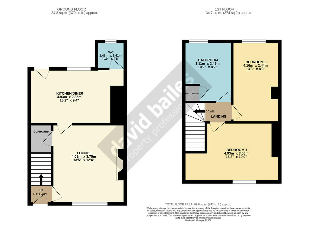 3SpenStreetDH97NJ...