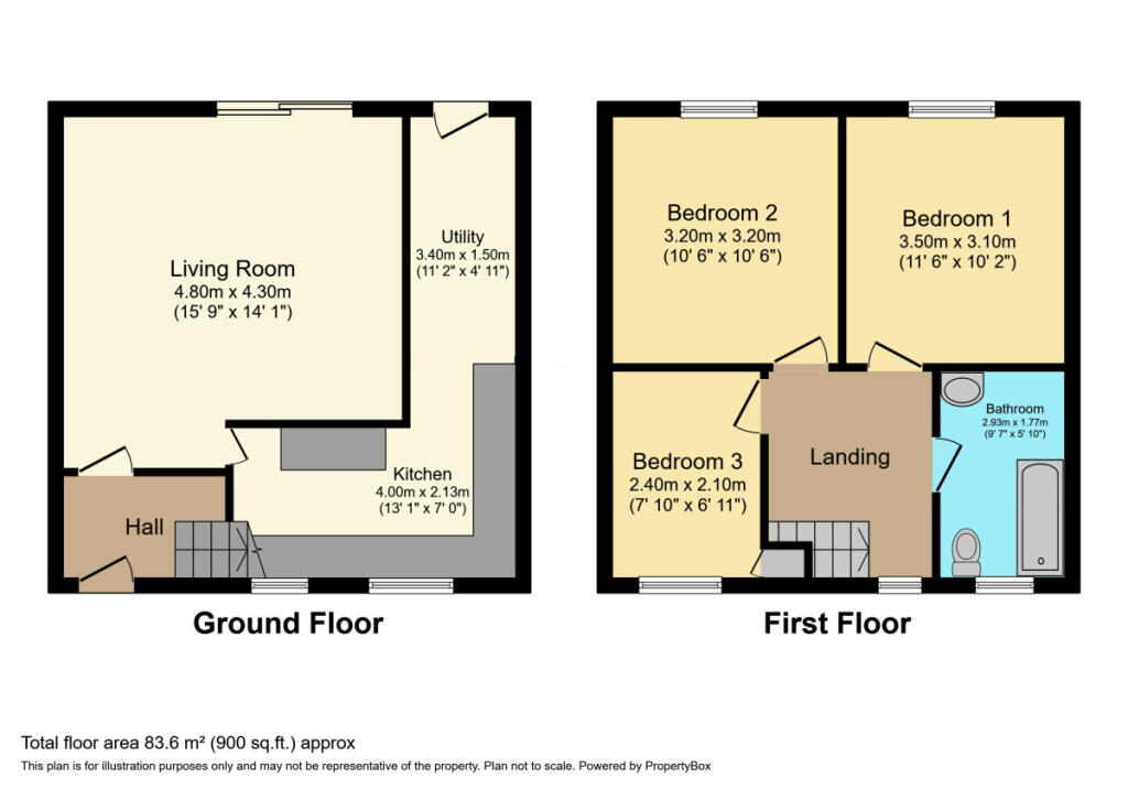 3 Bedroom Terrace Property