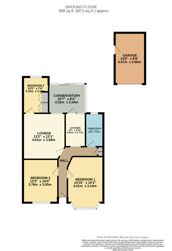 RenderPlan