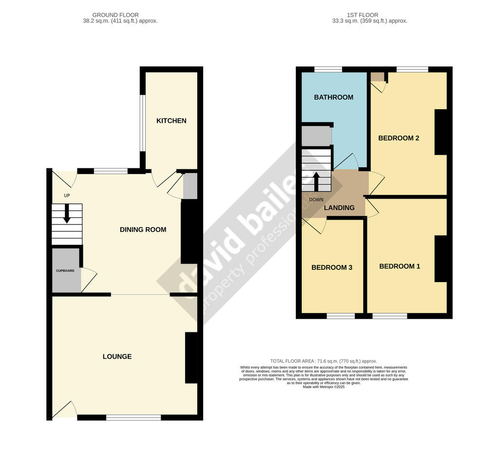 StandishStreetDH9...