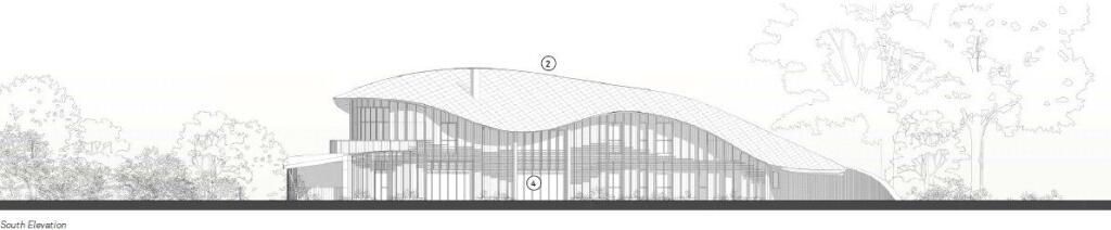 Elevation