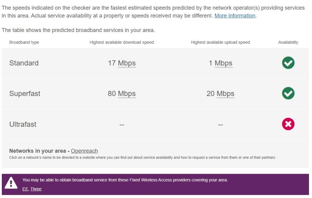CW Broadband
