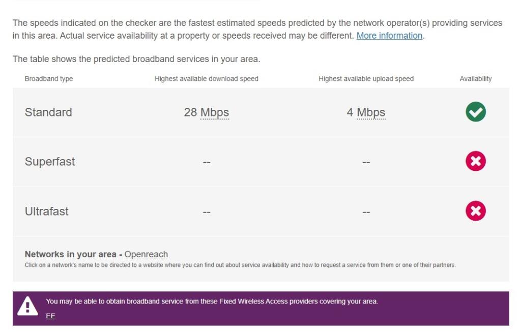 Broadband 