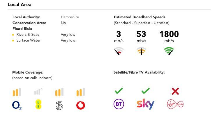 Material Information