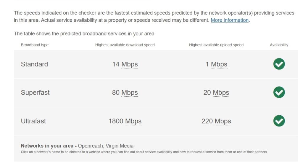 broadband watling