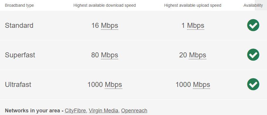 Broadband