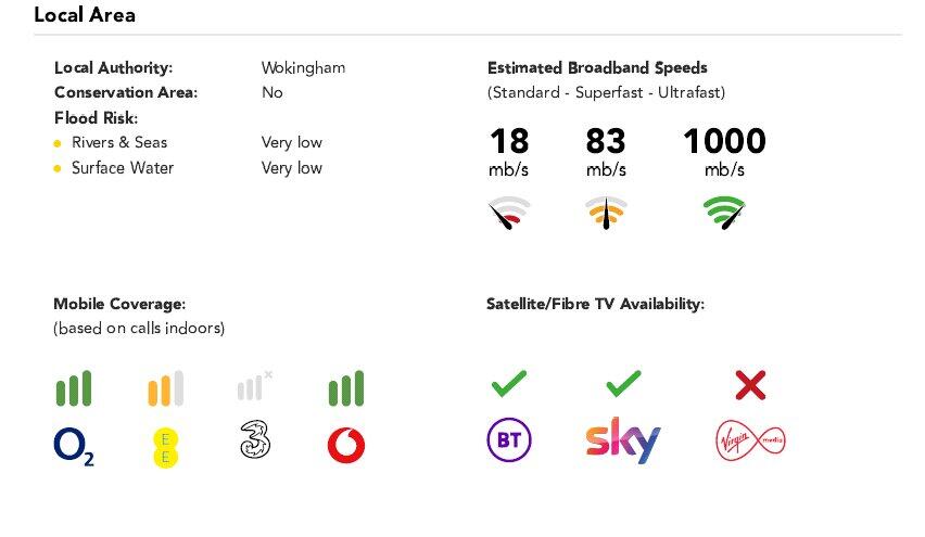 Material Information