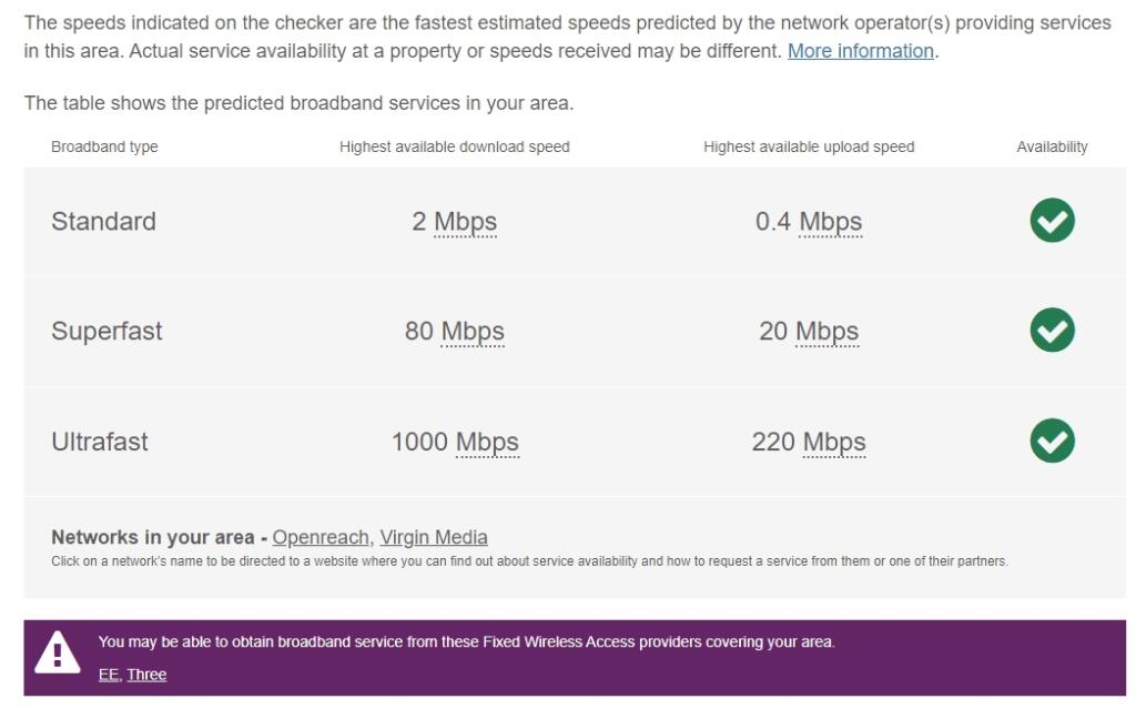 Broadband The Squ...