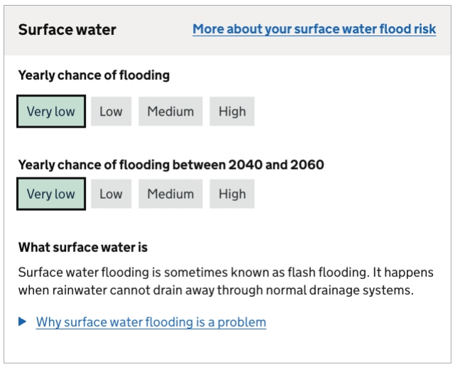 Surface Water Hook Farm