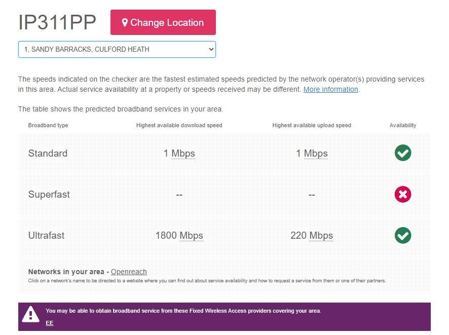 Ofcom - Broadband
