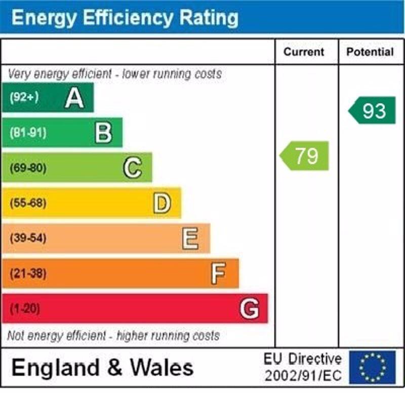 epc graph