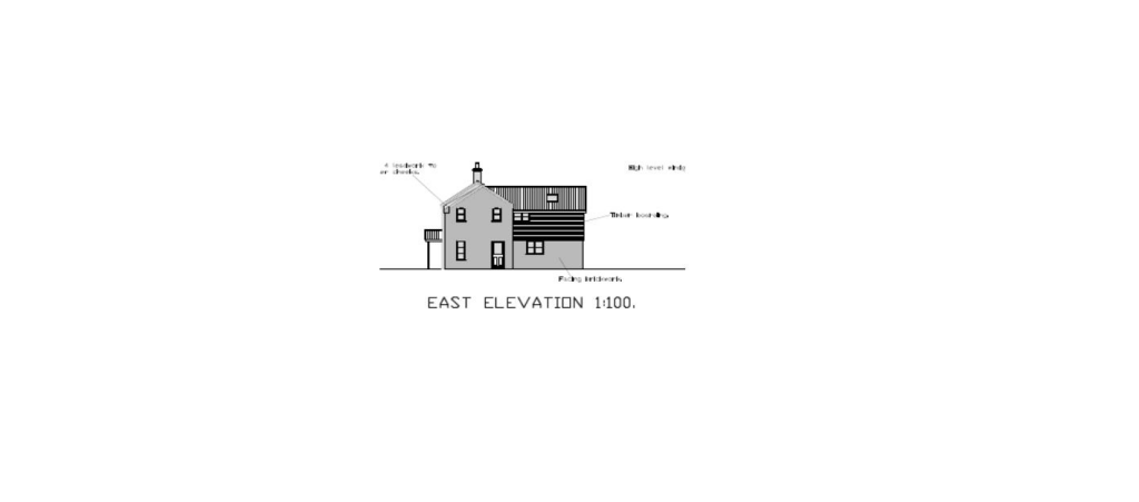 Plans