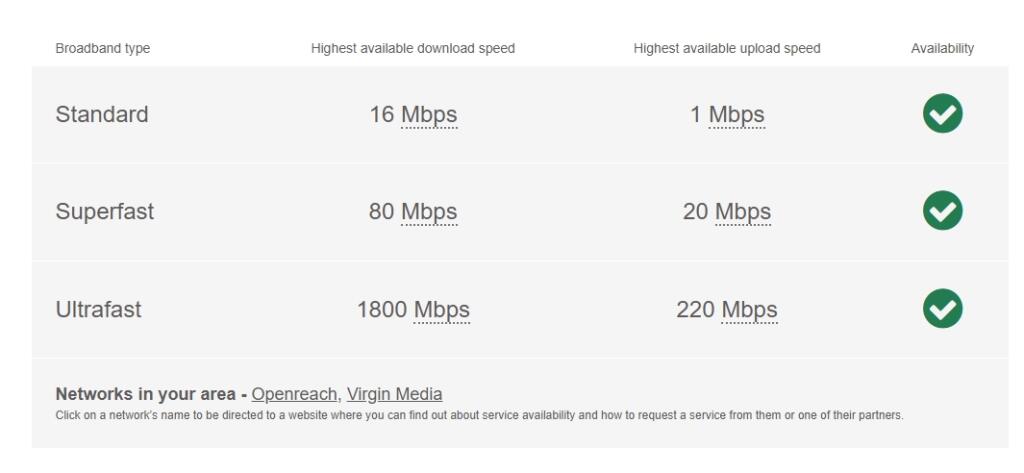 broadband