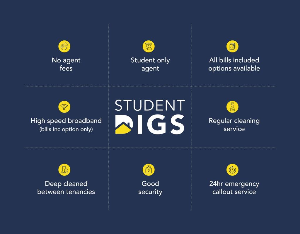 MSD_Rightmove_Featur