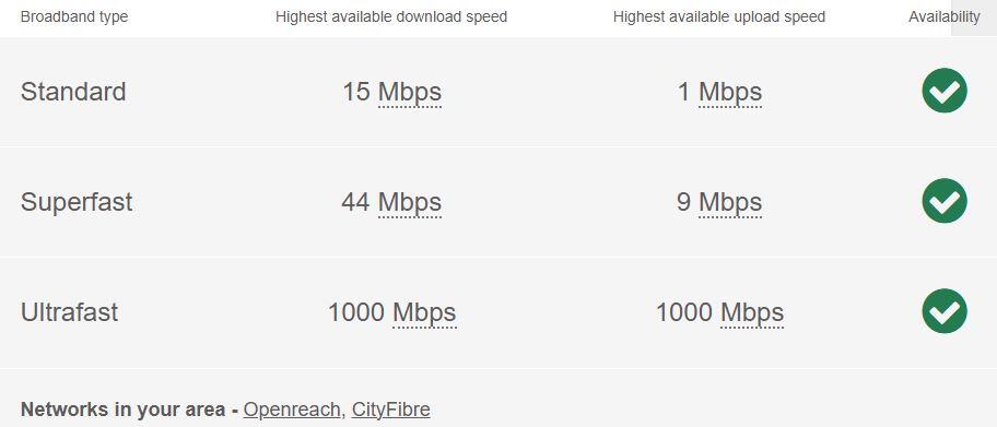 Broadband
