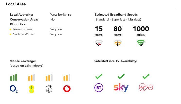 Material Information