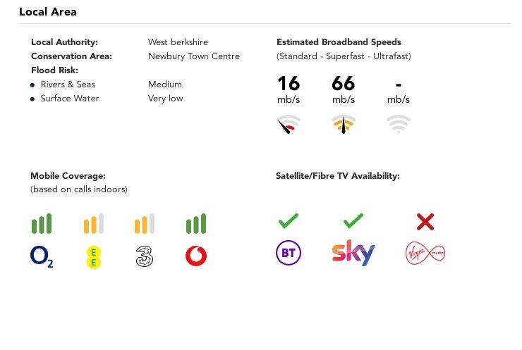 Material Information