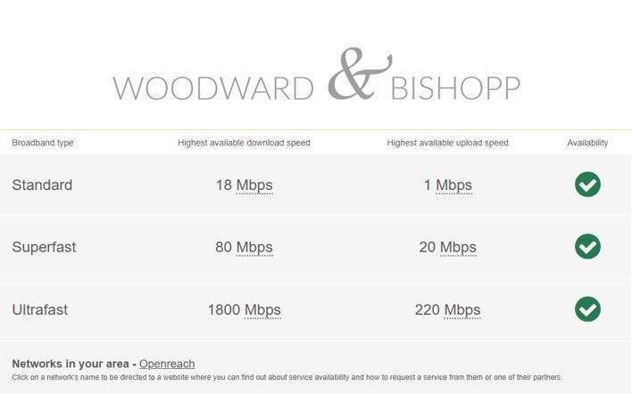 97a Motimer ST Broadband.jpg