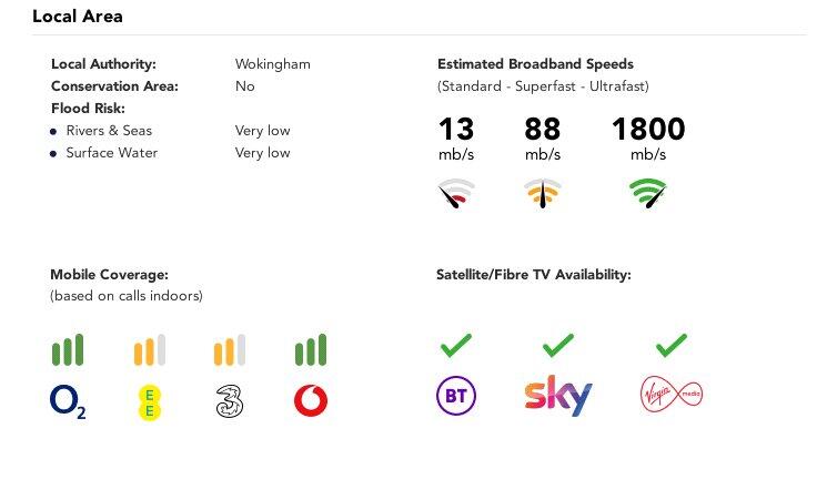 Material Information