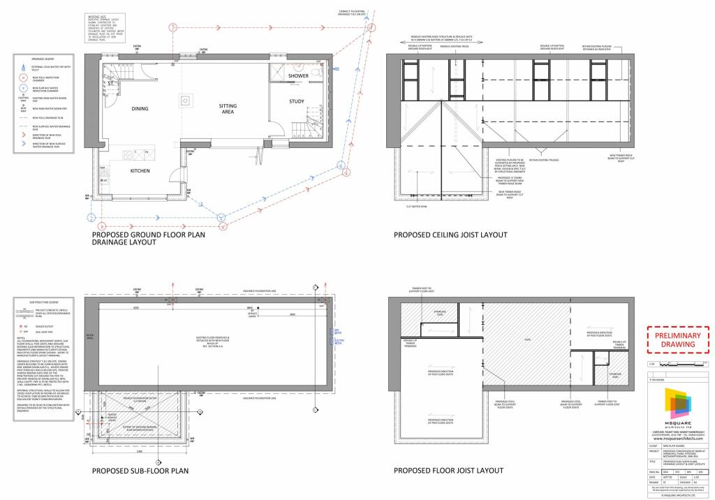 Plans