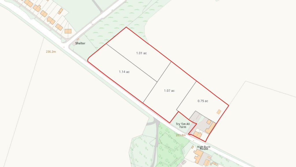 Sale Plan