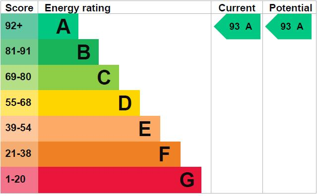 EPC.PNG