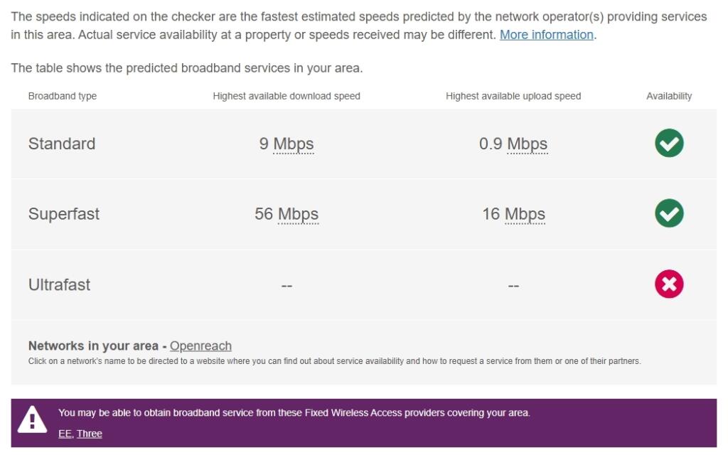 The Vale, Broadband