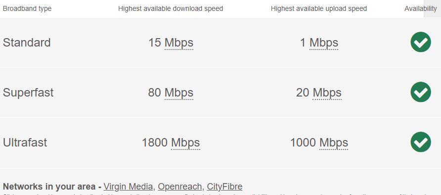Broadband