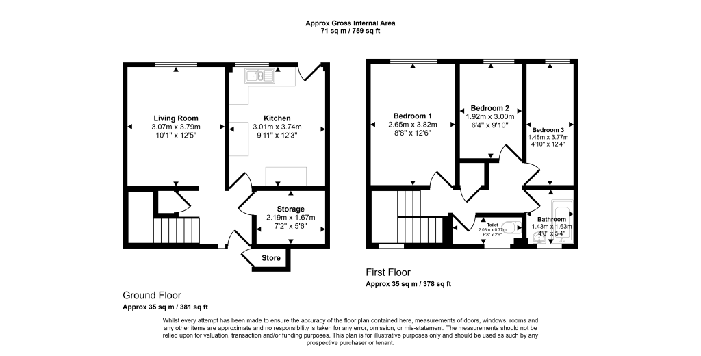 22 Miniott Walk, Hemlington, Middlesbrough, Cleveland, TS8 9NA