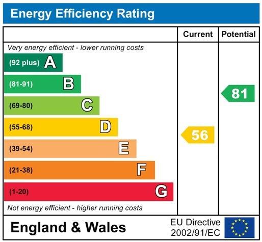EnergyChartP1543.jpg