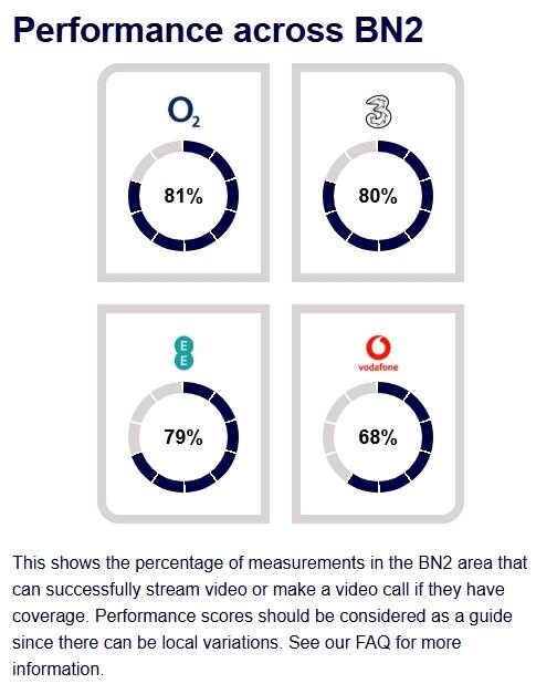 Prince Regents, M...