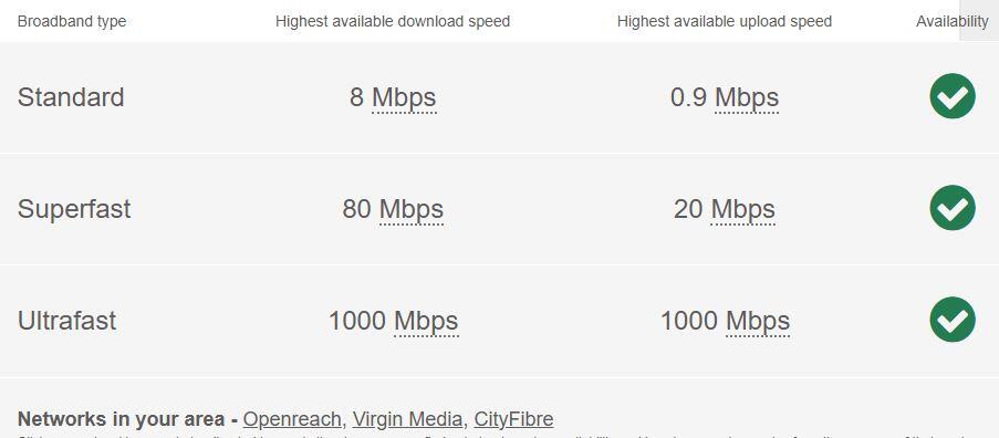 Broadband