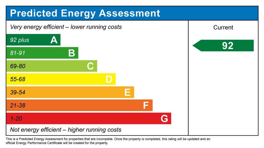 cala at nobel park, phase 6, didcot