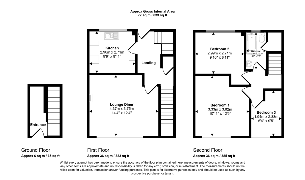 72 Whiteways Grove, Sheffield, South Yorkshire, S4 8FL