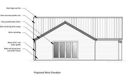West Elevation - Land at Trunch .jpg