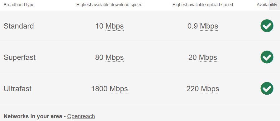 Broadband