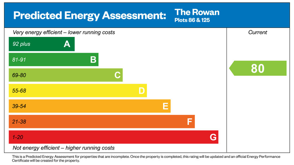 barden croft, tonbridge