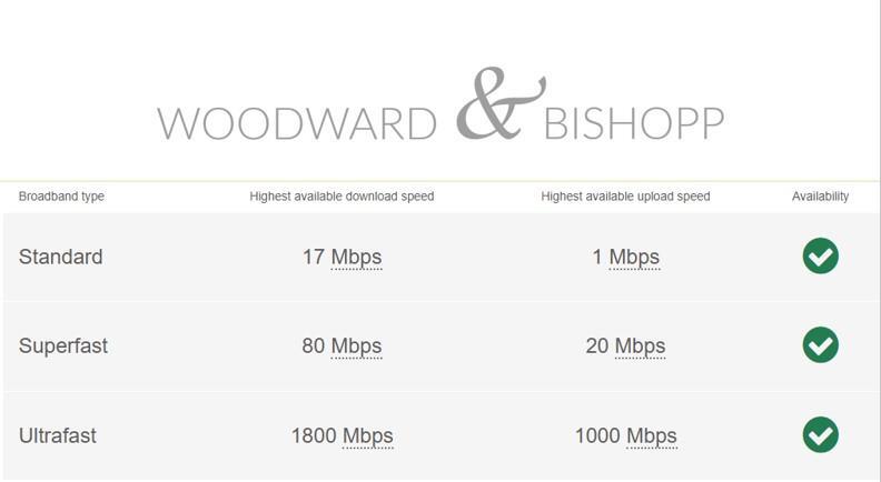 30 Castle Road - Broadband.jpg