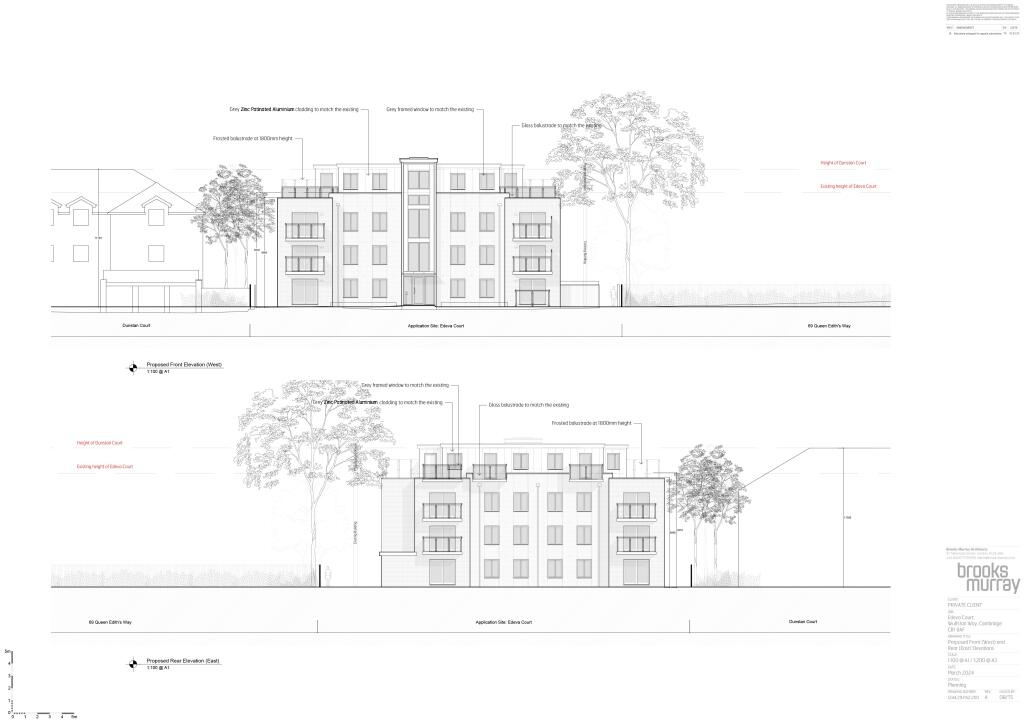 Edeva Court, Cambridge, Cambridgeshire, CB1 8AF