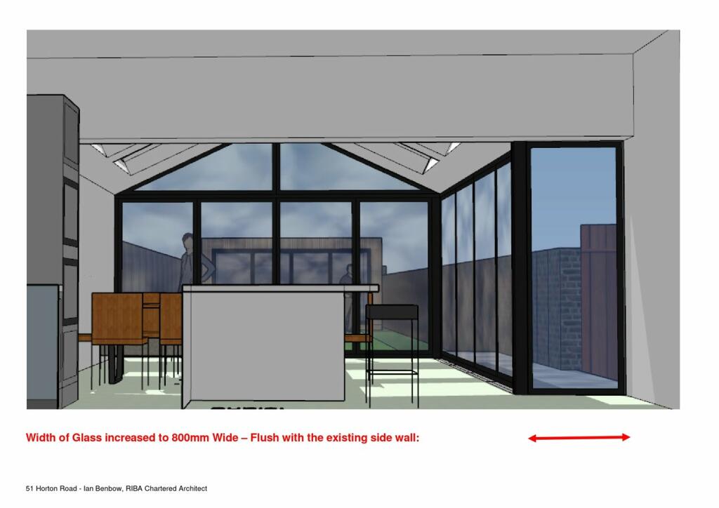Proposed plans